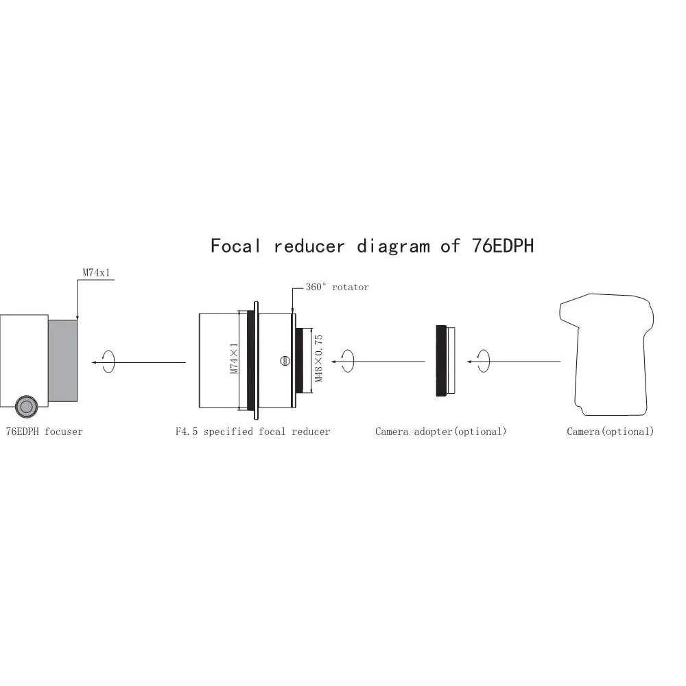 Sharpstar 2.5" 0.8x Reducer and Flattener