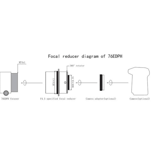 Sharpstar 2.5" 0.8x Reducer and Flattener