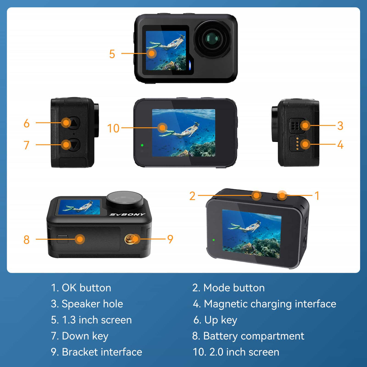 Svbony Action Camera
