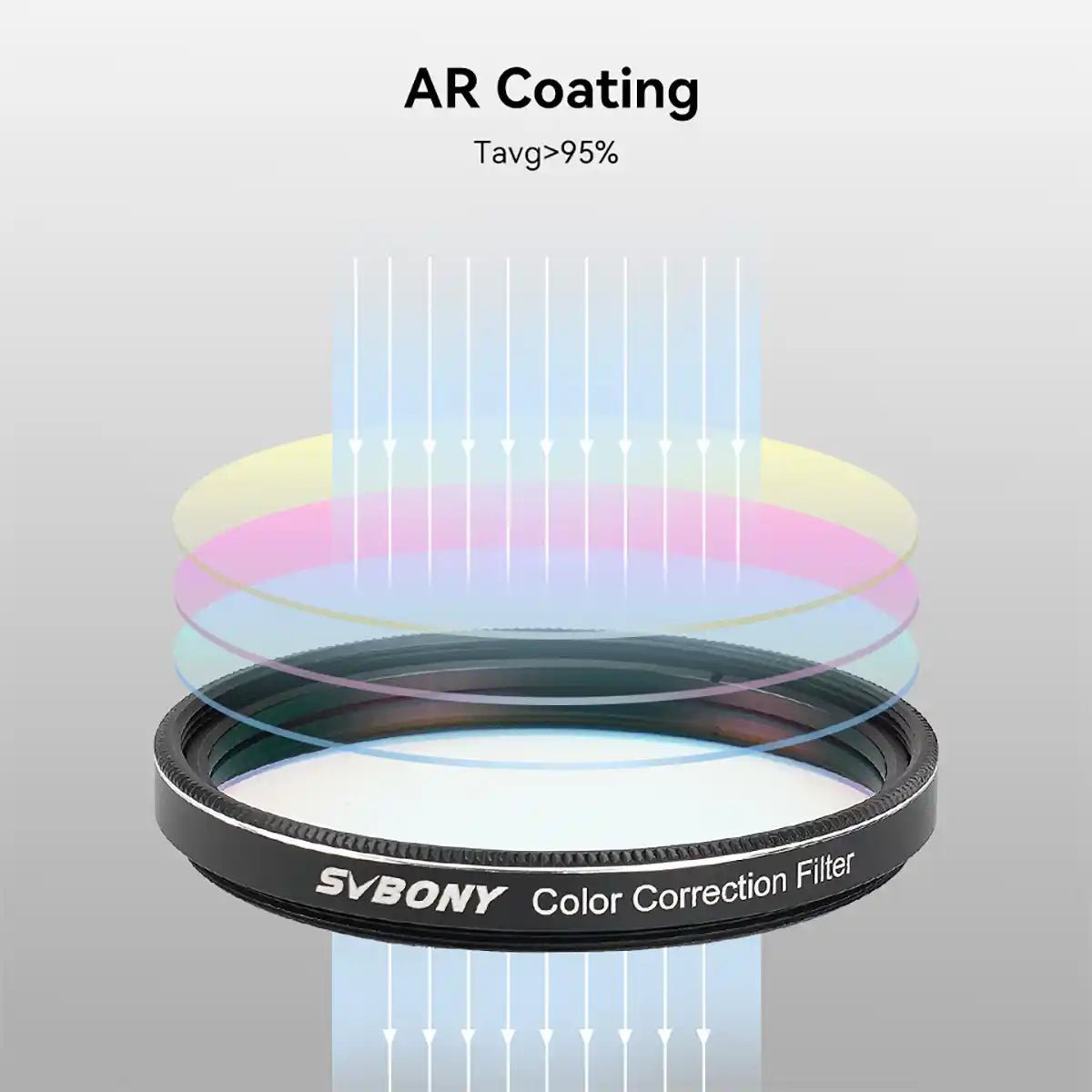 Svbony Colour Correction Filter