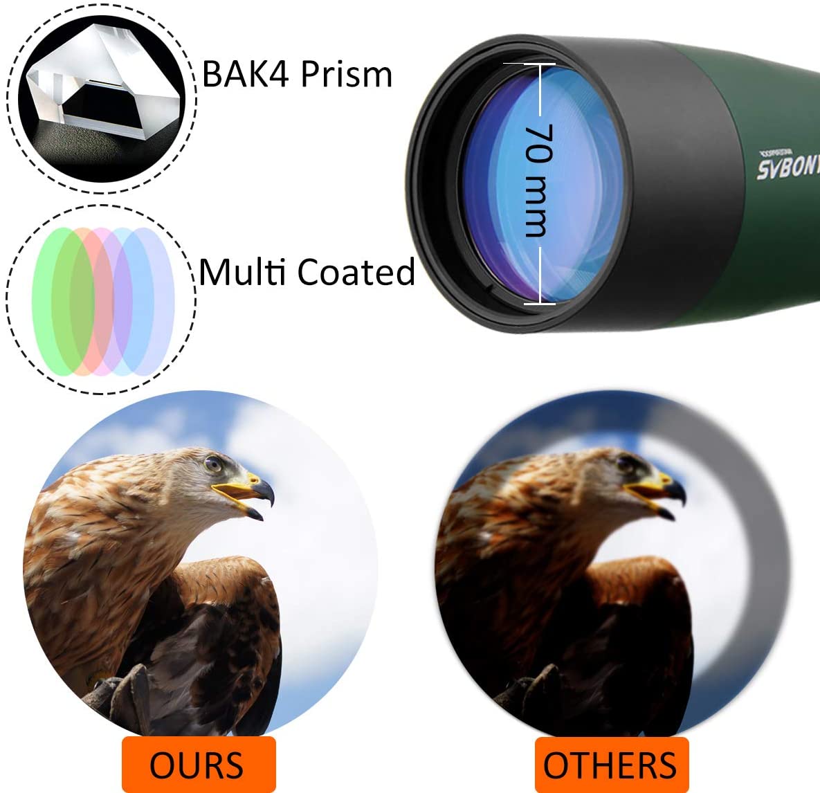 Svbony SV28 Spotting Scope with Tripod Phone Adapter 25-75X70, HD Zoom BAK4 Prism MC Optics Lens