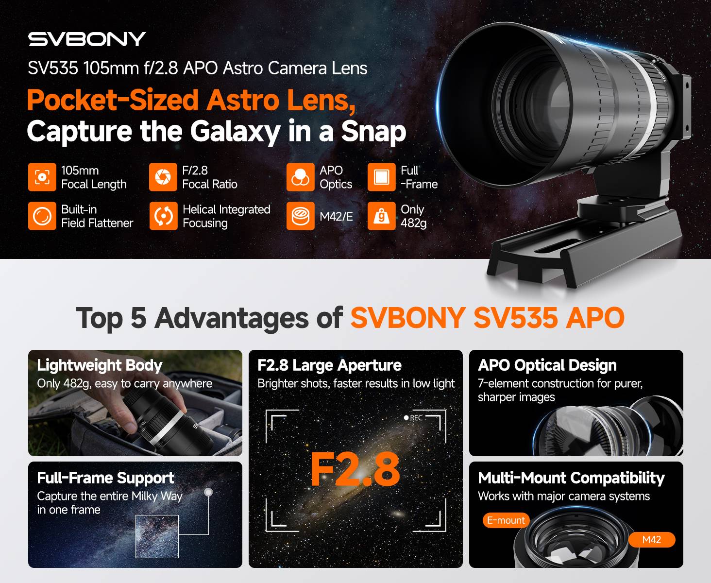 SVBONY SV535 105mm f/2.8 APO astro prime lens for wide-field deep-sky astrophotography

