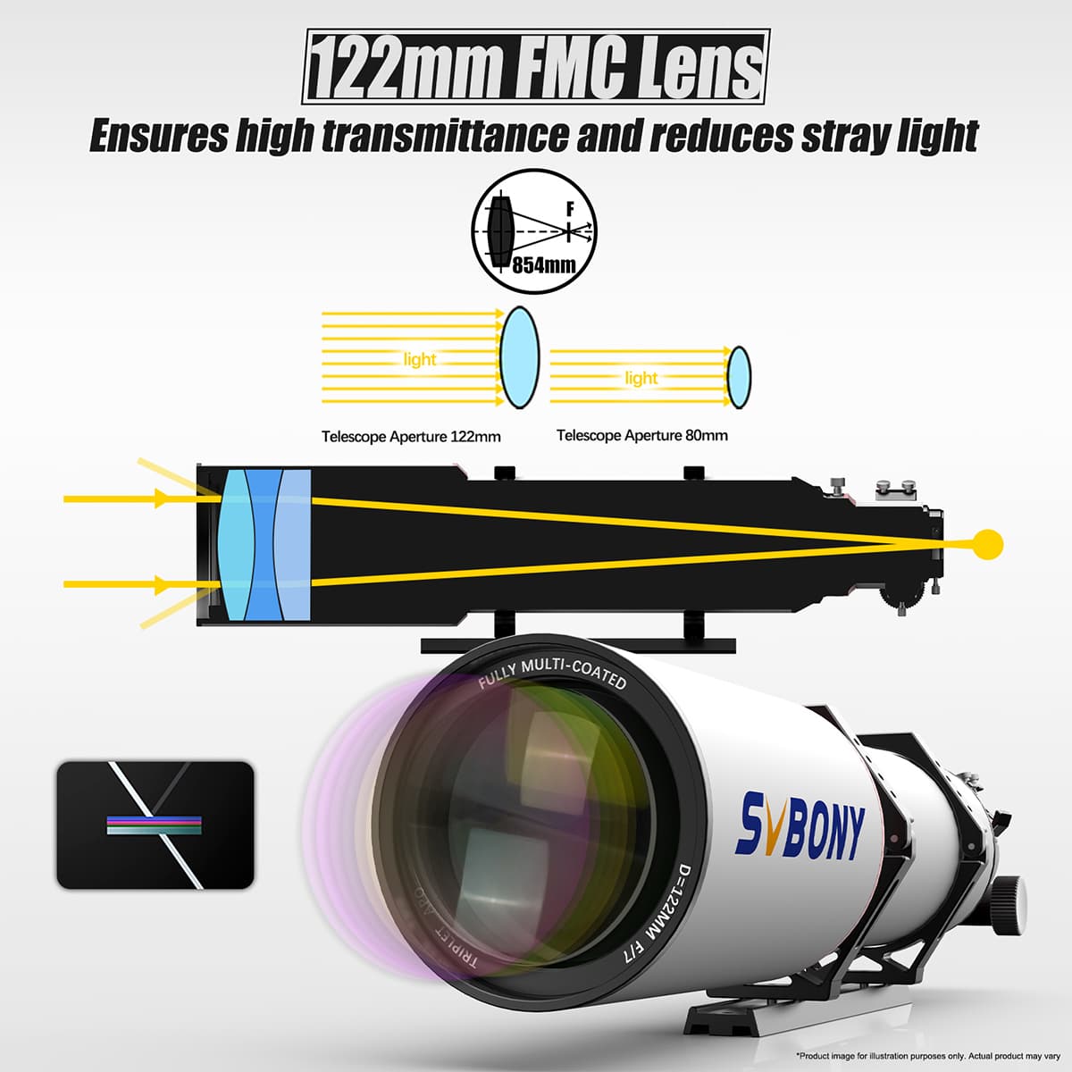 SVBONY SV550 122mm Triplet APO Refractor Telescope.