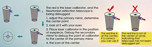 Svbony 1.25" Laser Collimator with 2" Adapter for Newtonian & SCT Telescopes