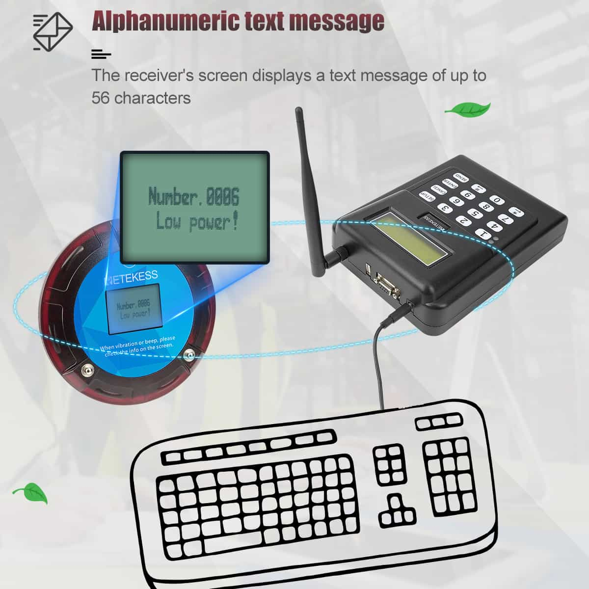 TD166 Alphanumeric Pager Long Range Paging System for Manufacturing & Warehouses.