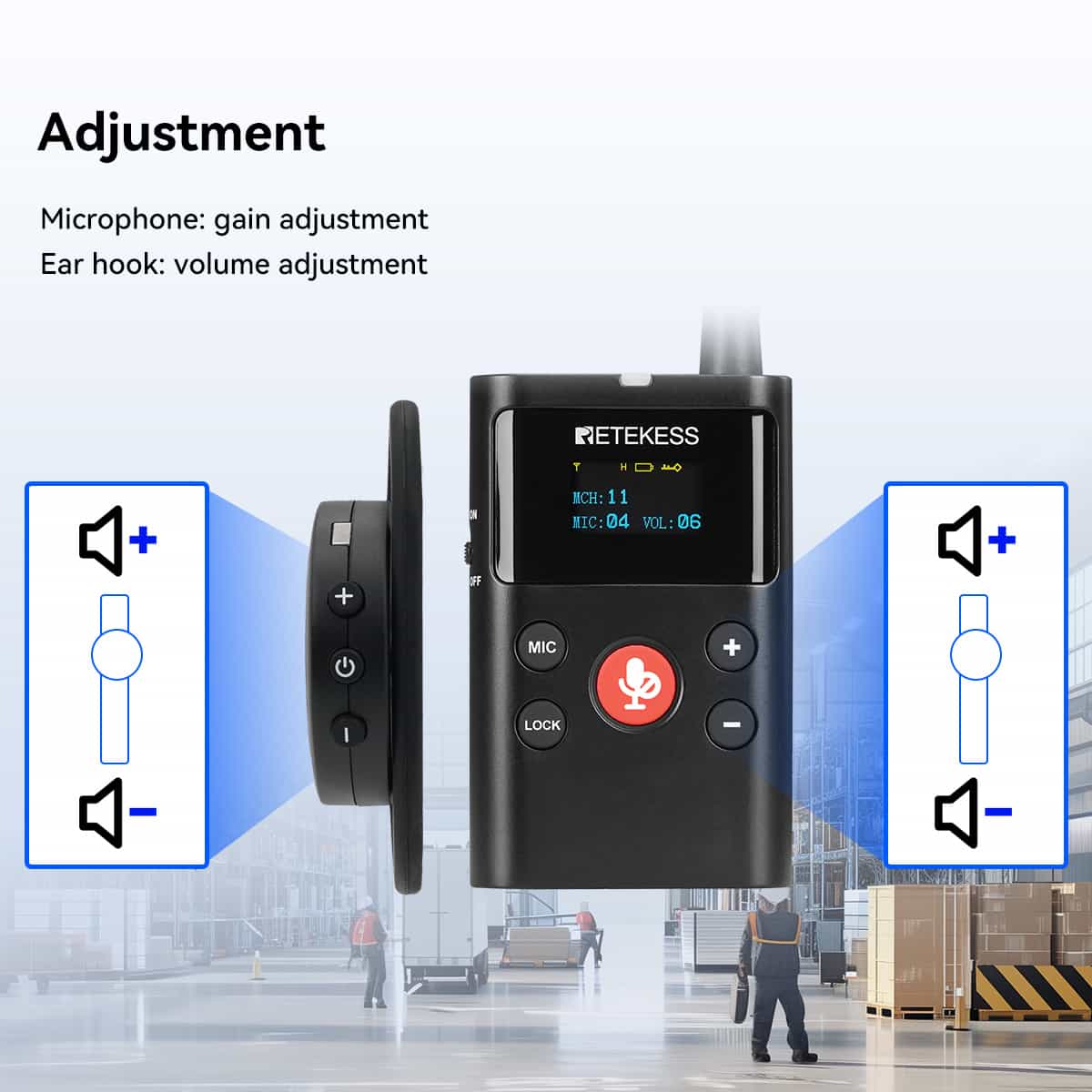 Retekess TT126 TT126R Tour Guide System