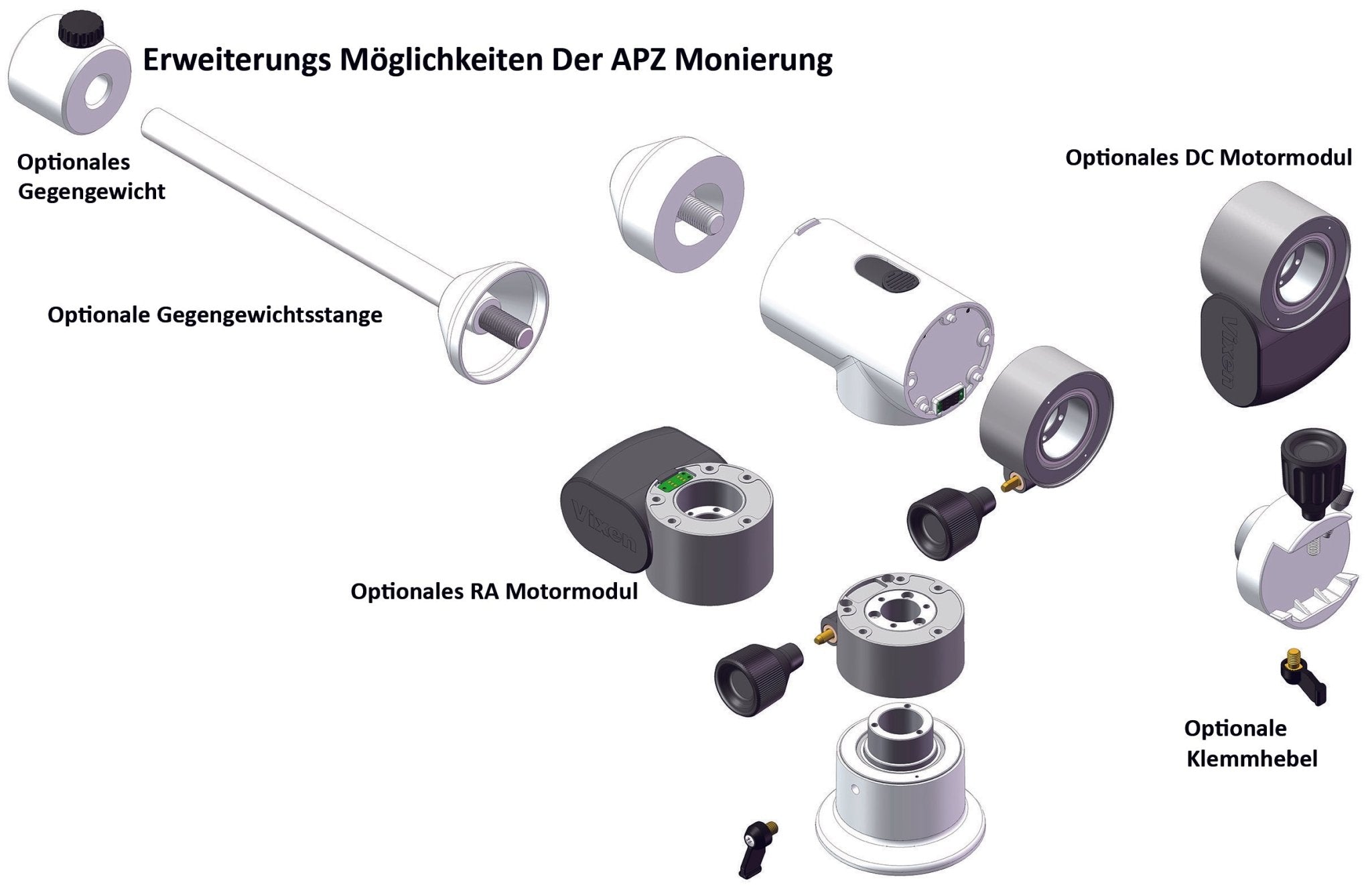 Vixen AP-Z azimuthal Mount with Slip Clutch