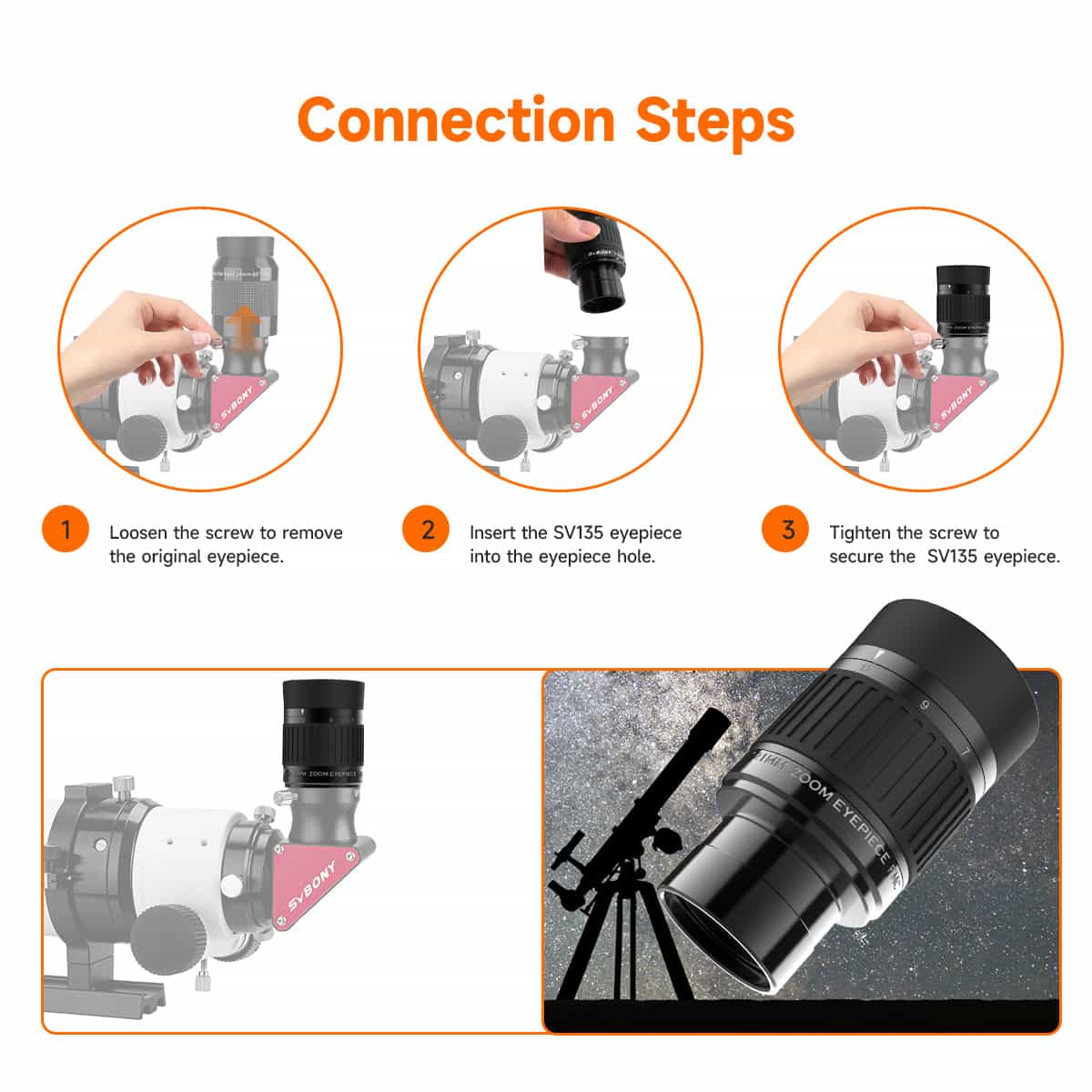 SV135 Zoom Eyepiece 1.25inch 7-21mm 52°-36° connection steps