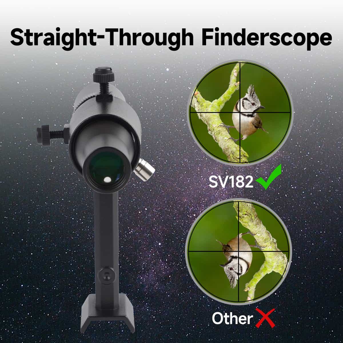Straight-through finderscope with close-up views of birds through its lens on a starry background.