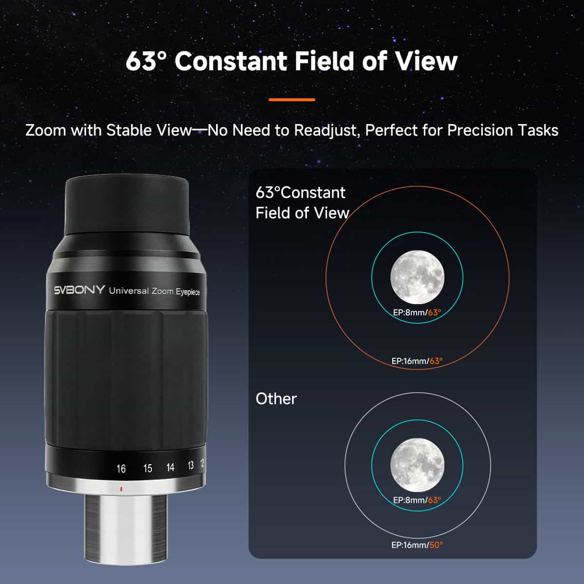 Svbony SV245 zoom eyepiece 8-16mm FOV