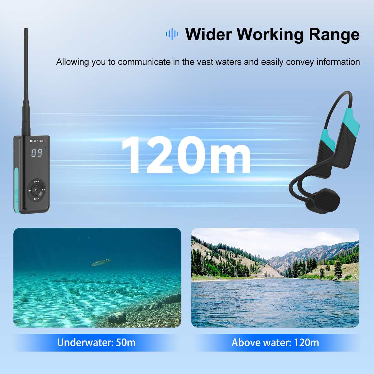 Retekess TT120 Waterproof Tour Guide System IP68