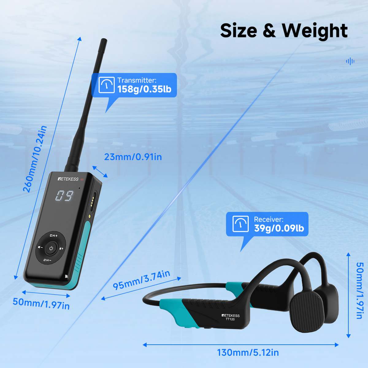 Retekess TT120 Waterproof Tour Guide System IP68 – Dark Clear Skies UK