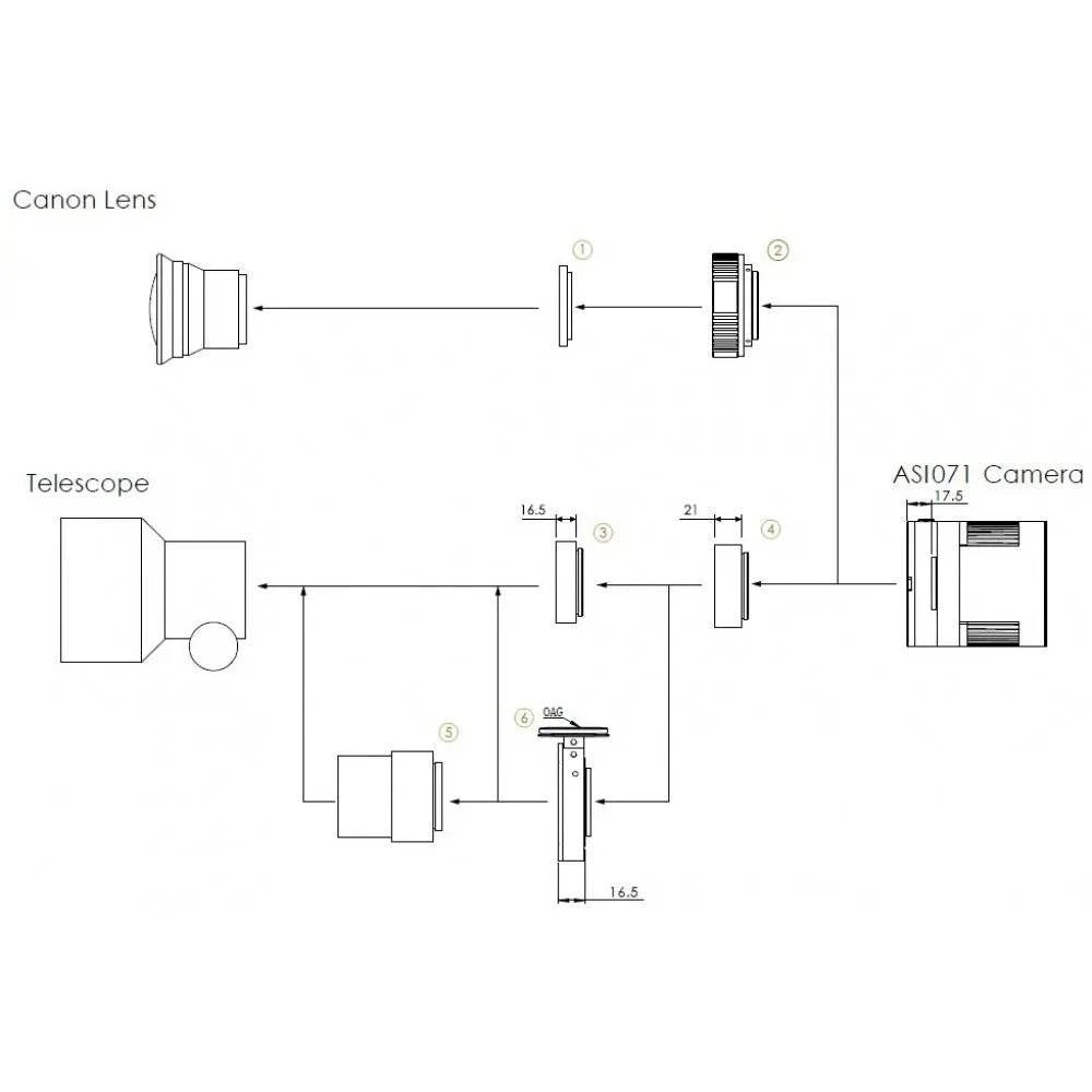 ZWO ASI 071MC Pro Cooled Colour Camera