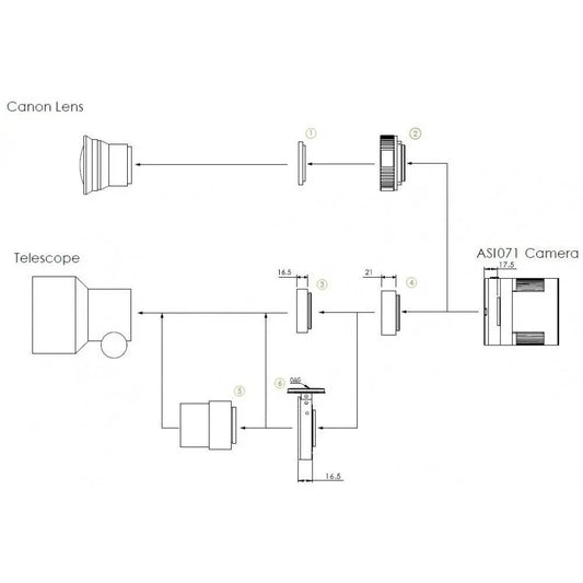 ZWO ASI 071MC Pro Cooled Colour Camera