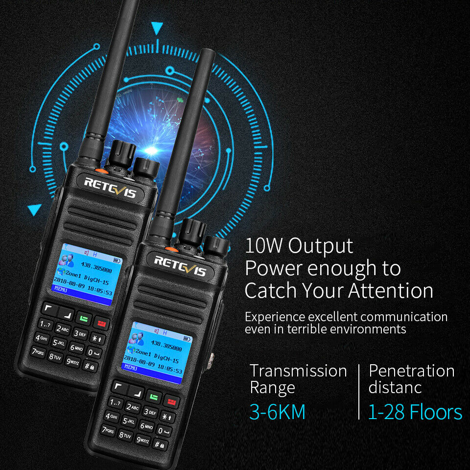 Retevis RT83