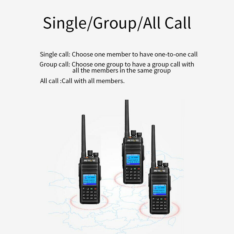 Retevis RT83